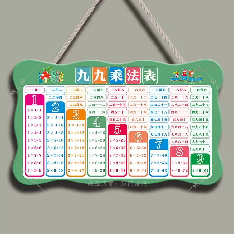 小学生二年级九九乘法口诀表儿童数学九九乘法表房间墙上装饰挂牌