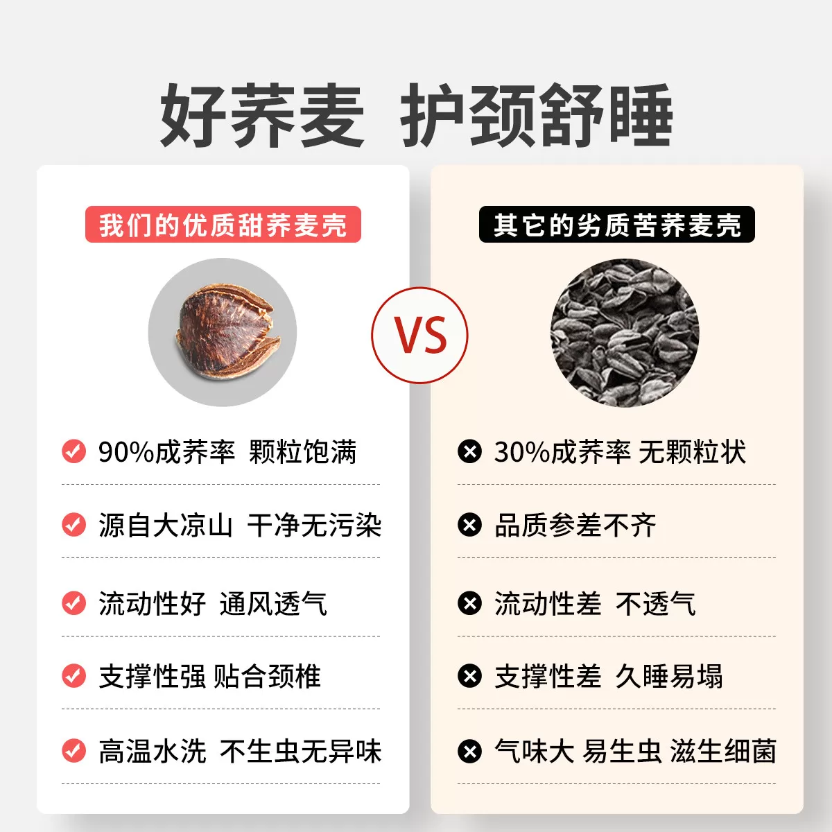 全荞麦枕头护颈椎助睡眠反弓变直专用枕芯男修护成人睡觉富贵包硬