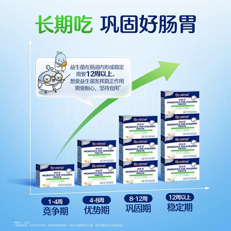 合生元益生菌儿童敏宝HMO益生菌调理肠胃强免疫