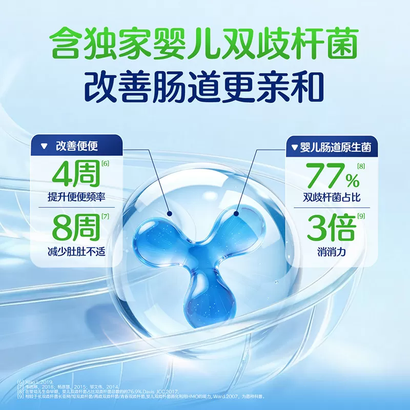 合生元益生菌儿童敏宝HMO益生菌调理肠胃强免疫