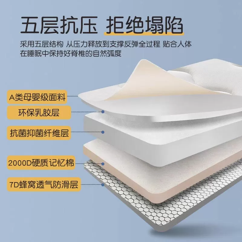 乳胶记忆棉床垫软垫家用卧室榻榻米加厚学生宿舍单人租房专用睡垫