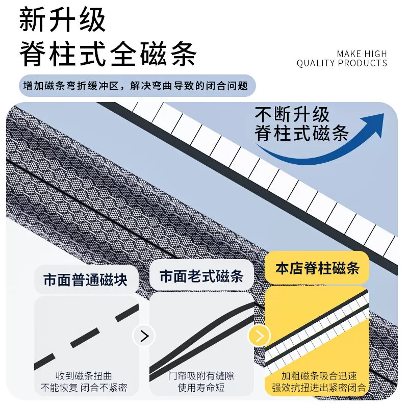 【特厚】2026新款高档空调门帘隔断帘防冷气家用透明厨房防油烟帘