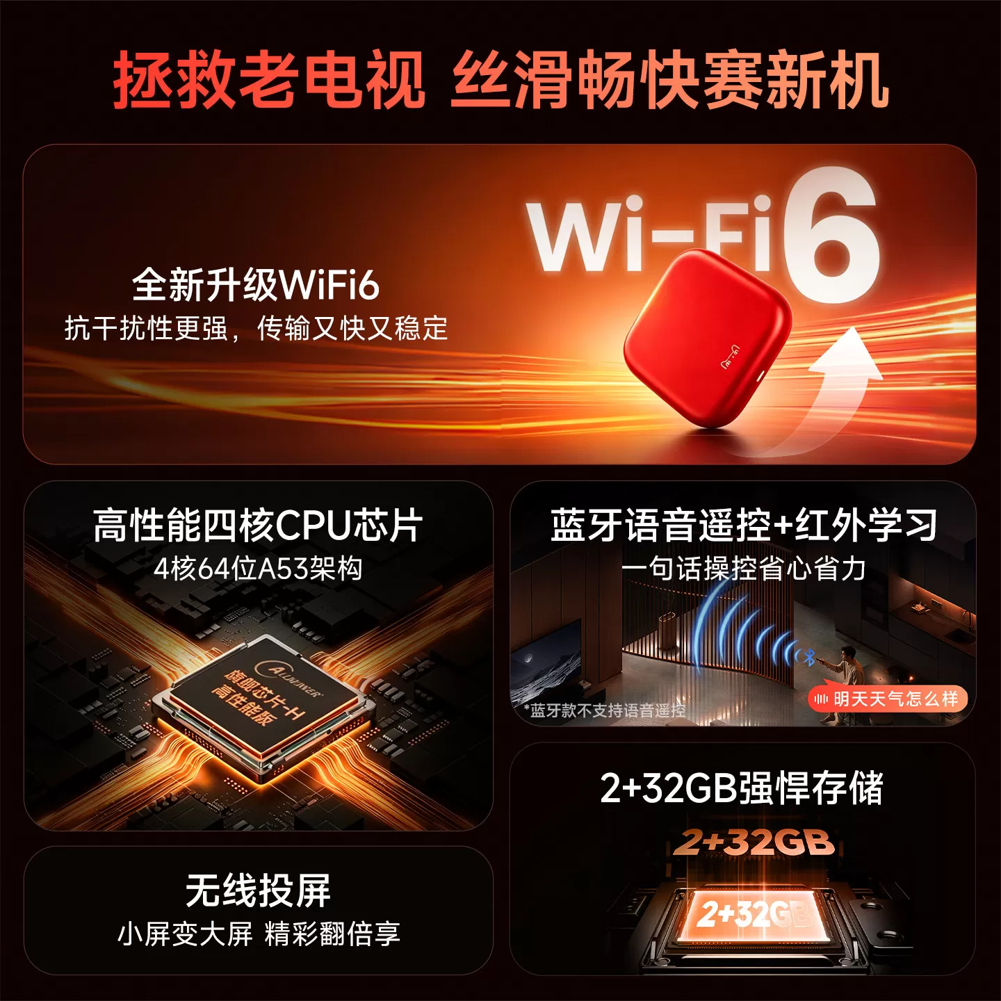 天猫魔盒8 Air Pro家用网络电视机顶盒子免费高清播放器户户通