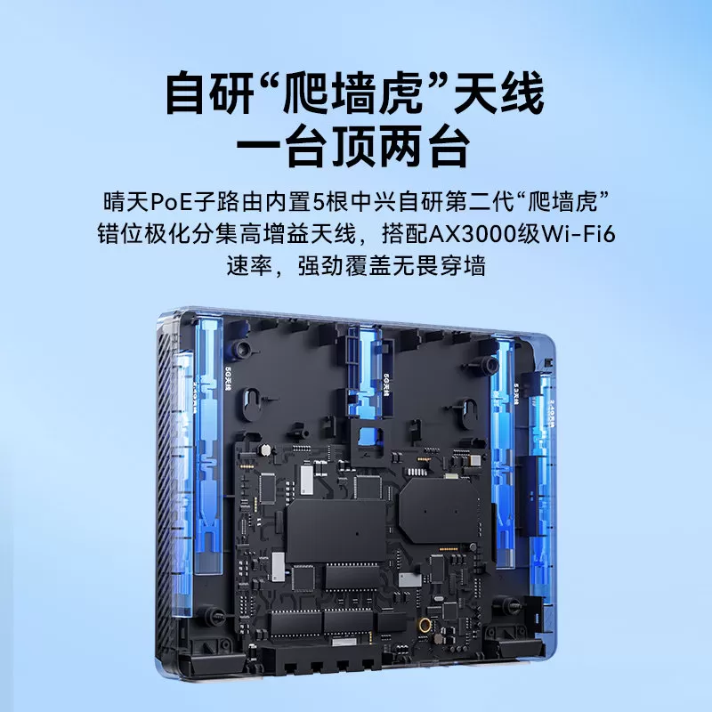 ZTE中兴晴天POE中央路由器千兆高速AX3000全屋wifi星云poe子母路由器家庭大户型一1拖二三别墅组网全覆盖套装