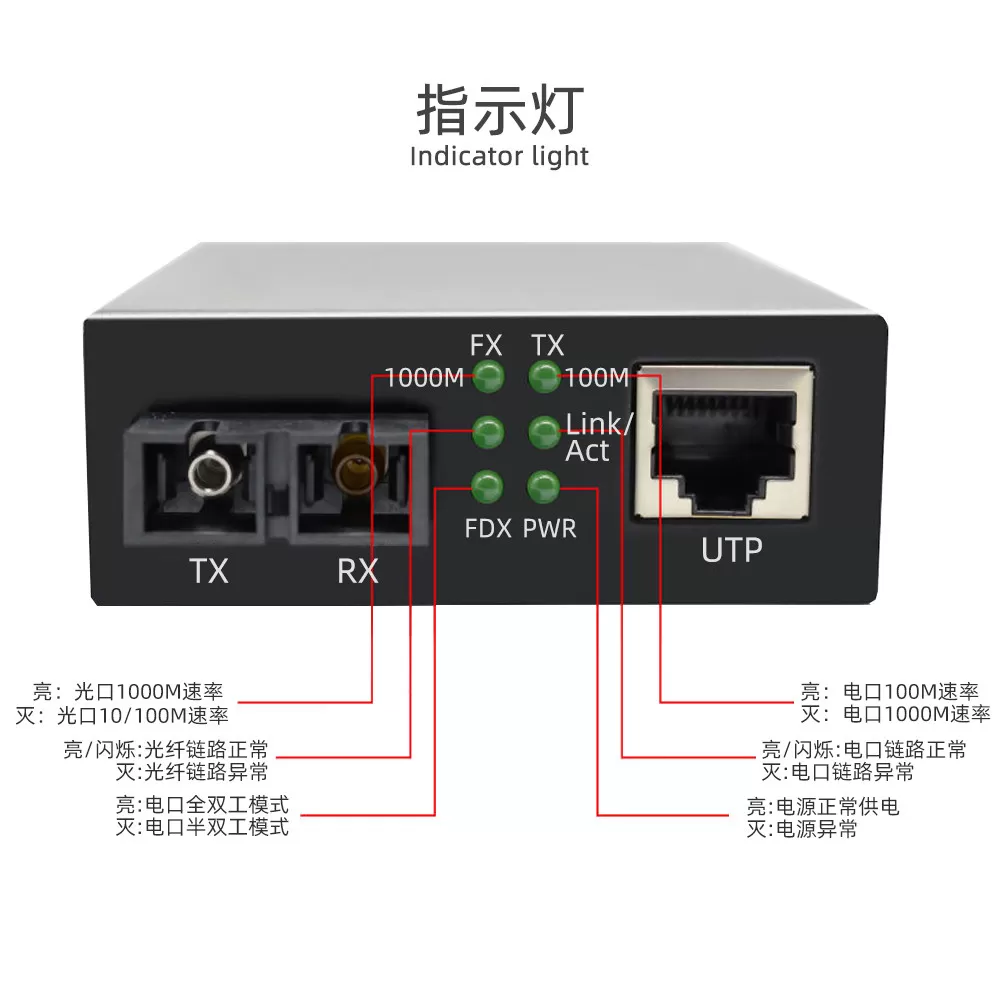 海康光百兆千兆光纤收发器一对单模单纤1光1电2电4电8电20公里工业级监控收发器光电转换器网络监控摄像头