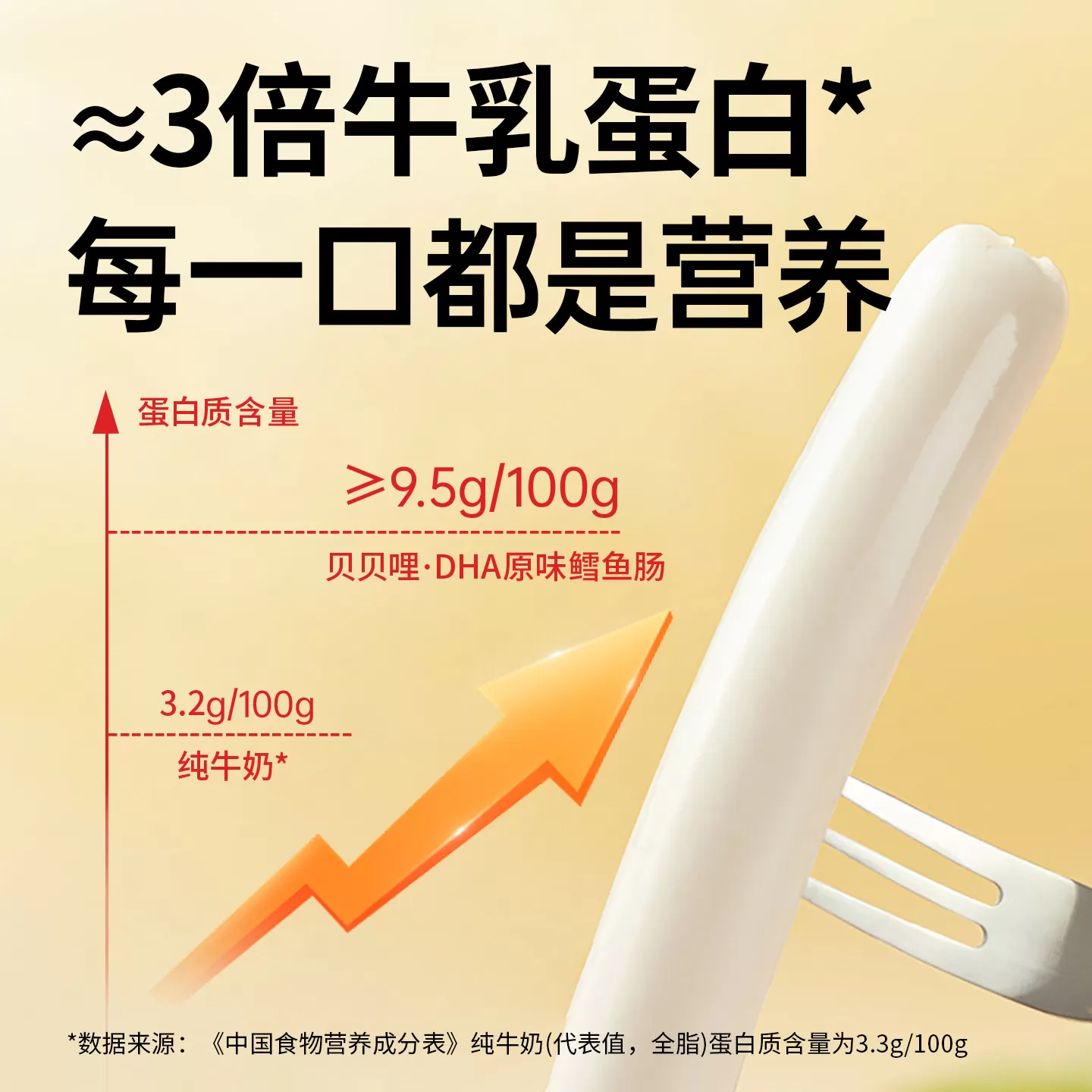 贝贝哩DHA鳕鱼肠儿童零食无添加蔗糖零食送宝宝婴幼儿一岁辅食谱