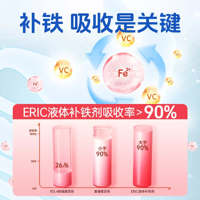 艾瑞可婴儿补铁婴幼儿铁剂新生儿宝宝补钙铁锌儿童补锌补铁液