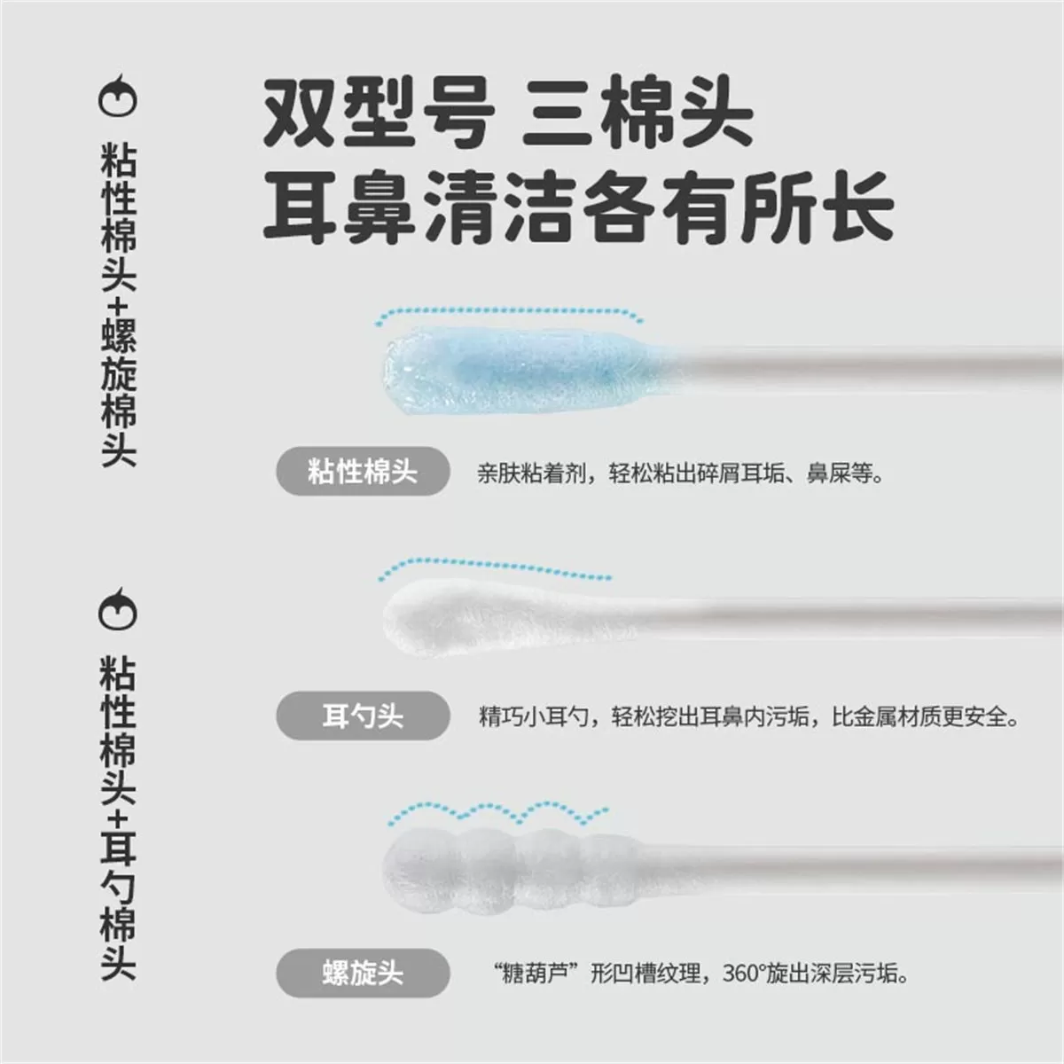 【所有女生直播间】Onceplan粘着式棉棒新生儿掏耳朵鼻屎宝宝棉签