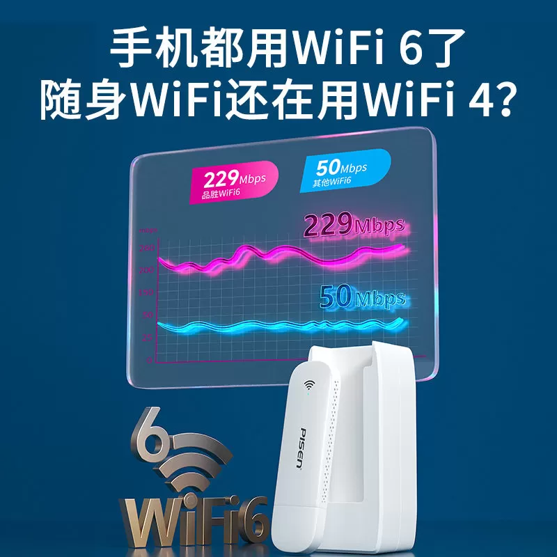 品胜网络随身wifi无线移动wifi无线网络4G无限速wilf纯流量无线网卡车载学生宿舍租房插卡路由器家用便携式