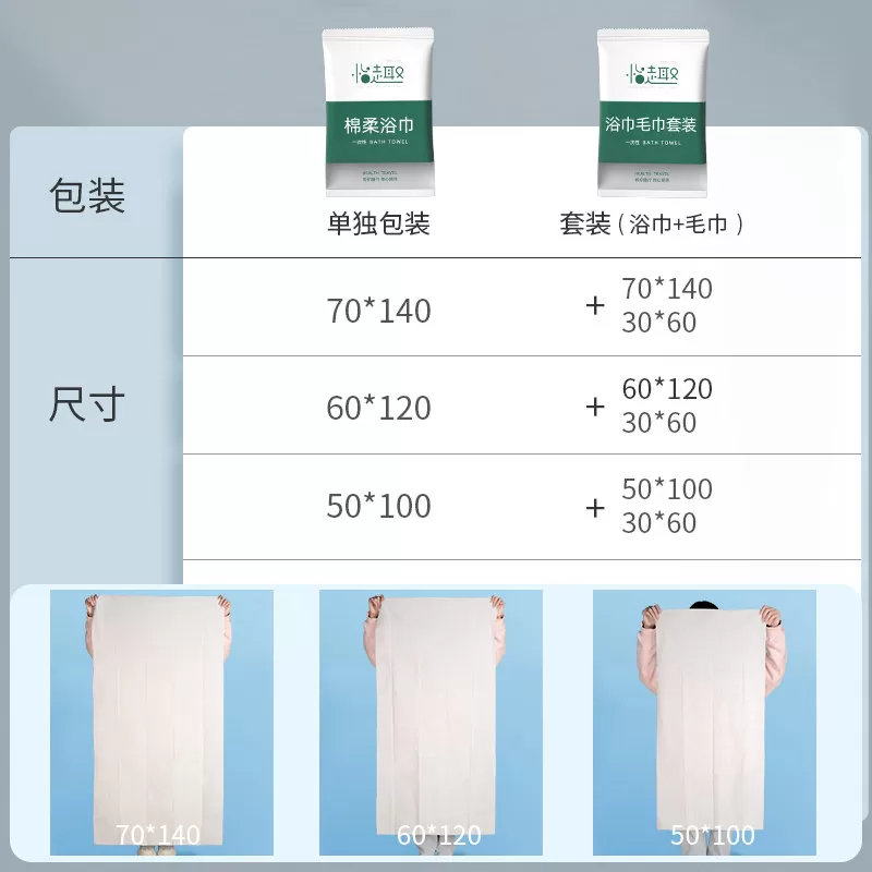 一次性浴巾毛巾压缩旅行单独包装加大加厚洗澡巾旅游酒店用品套装