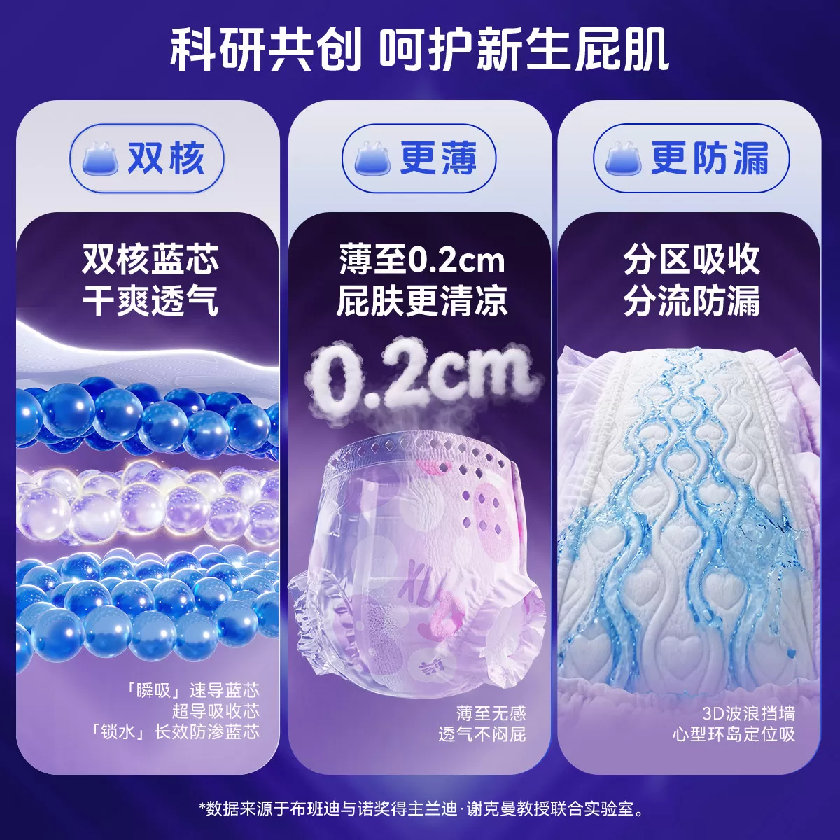 布班迪新款洞洞裤小气泡PLUS纸尿裤拉拉裤尿不湿试用款便携装3片