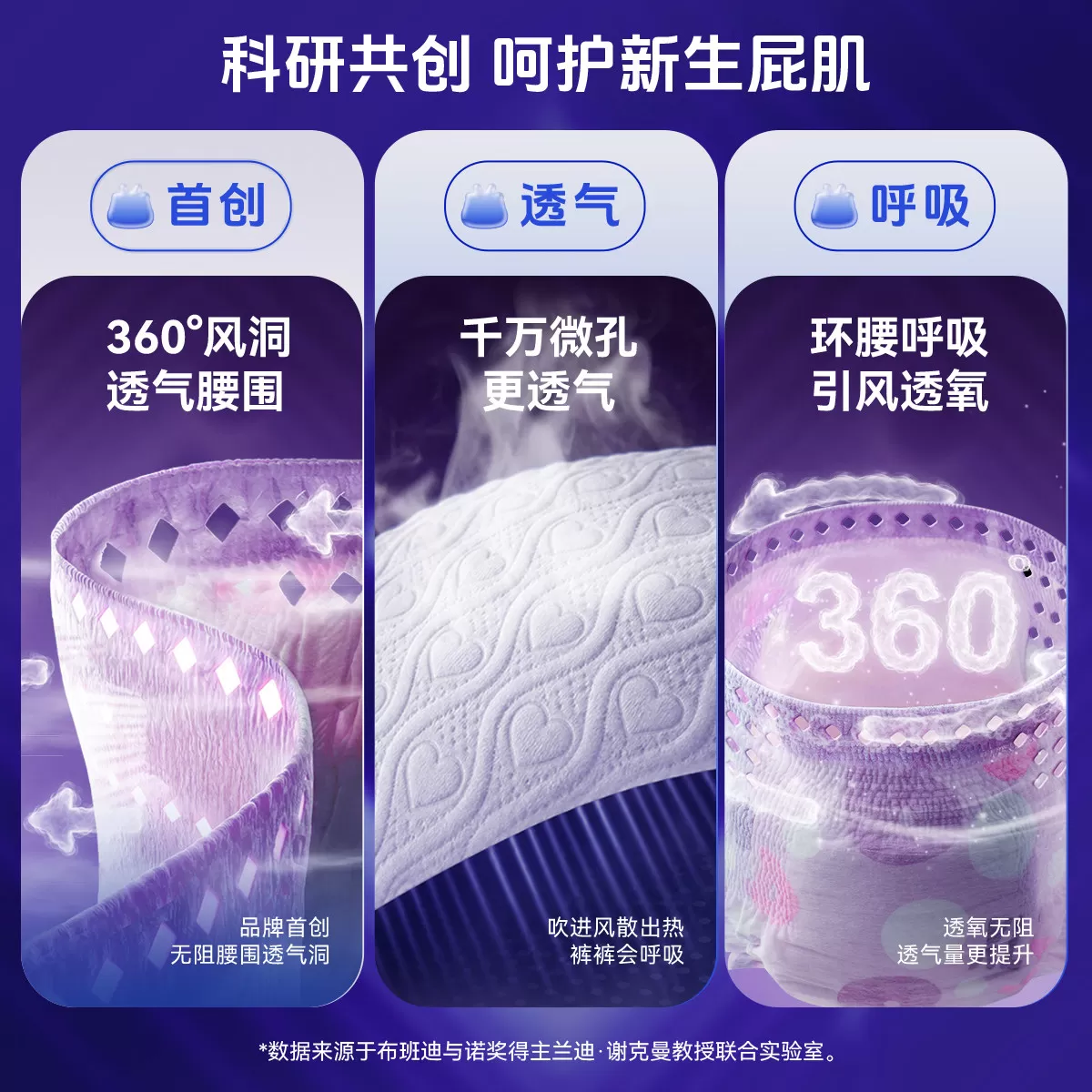 布班迪新款洞洞裤小气泡PLUS纸尿裤拉拉裤尿不湿试用款便携装3片