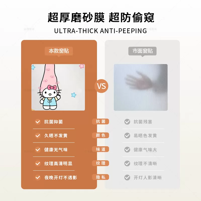 Kitty卫生间玻璃贴膜防窥防走光玻璃窗防窥膜加厚免胶静电不透人