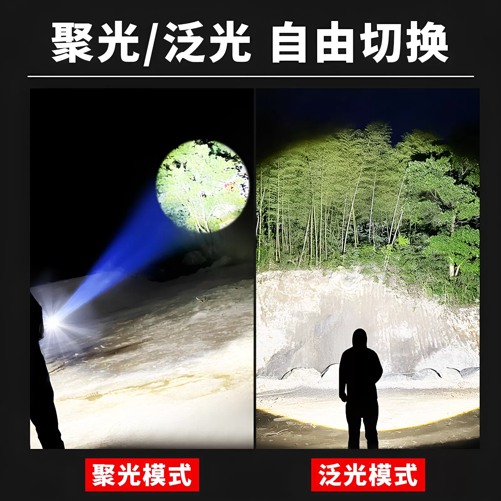 神鱼手电筒强光充电超亮小便携远射迷你户外多功能疝气家用灯LED