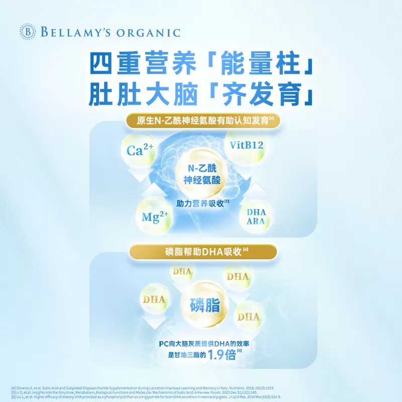 【官方正品】贝拉米OMNI-PURE卓越有机幼儿配方奶粉3段800g/罐