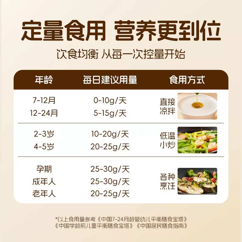 爷爷的农场亚麻籽油核桃油婴幼儿辅食用油儿童热炒牛油果油宝宝