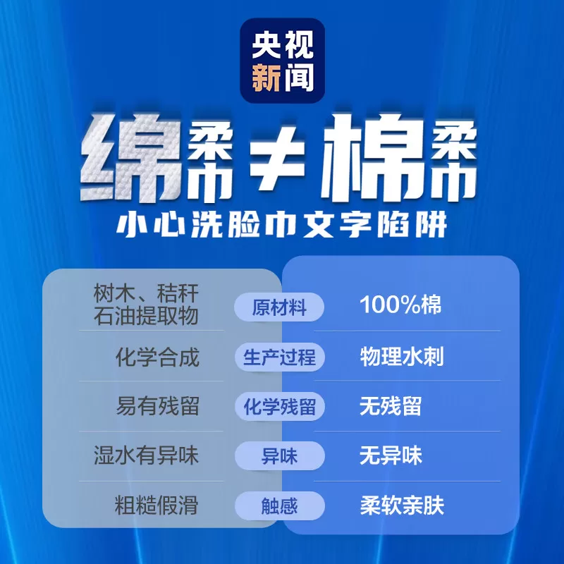 【效期不足两年】全棉时代婴儿超柔棉柔巾乳霜洗脸巾新生宝宝专用