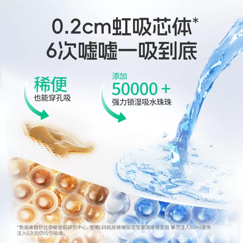 【淘专】舒比奇维E乳霜纸尿裤拉拉裤夏季透气尿不湿试用体验装4片