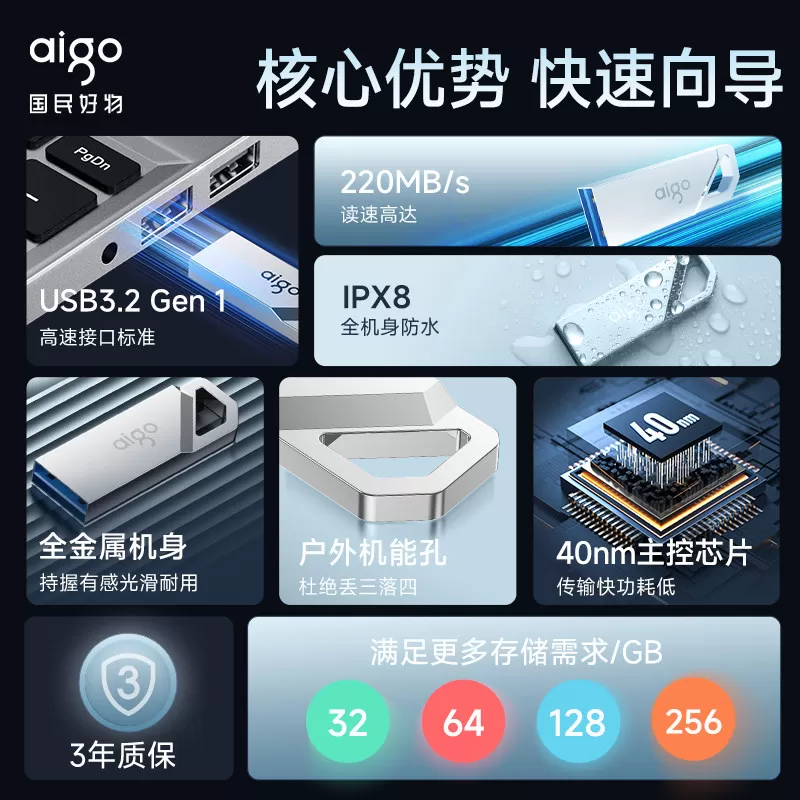 爱国者u盘128g大容量高速USB3.2车载迷你定制电脑办公优盘64g正品