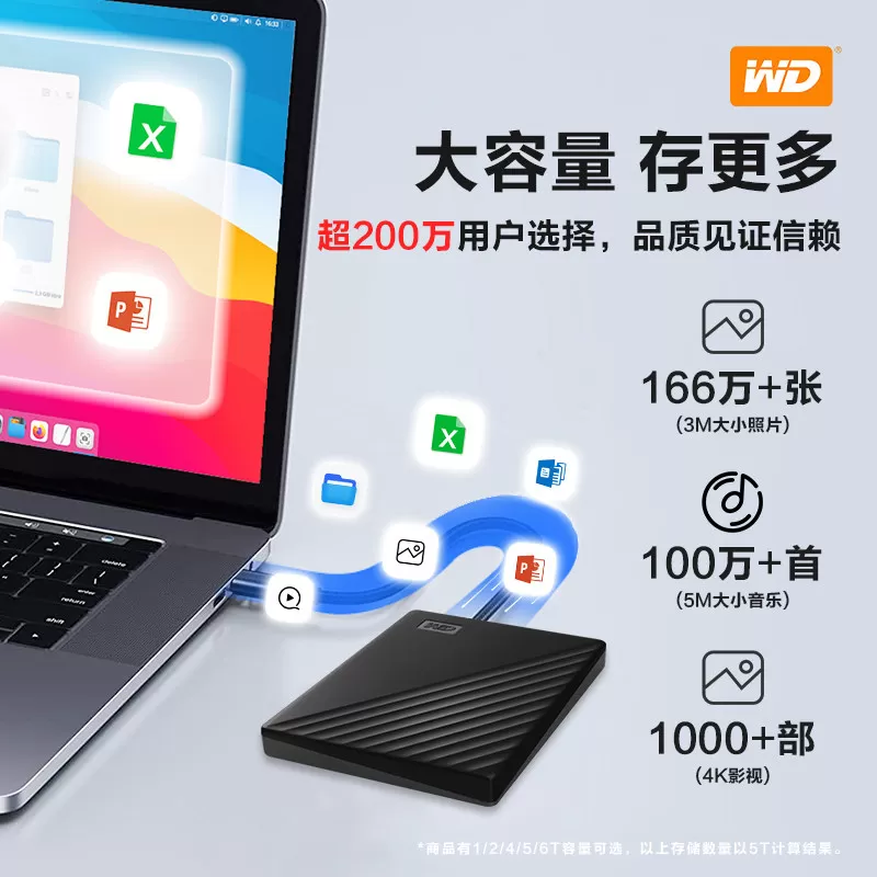 WD西部数据移动硬盘加密机械电脑大容量外置高速存储