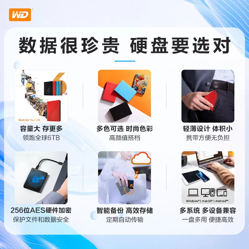 WD西部数据移动硬盘加密机械电脑大容量外置高速存储