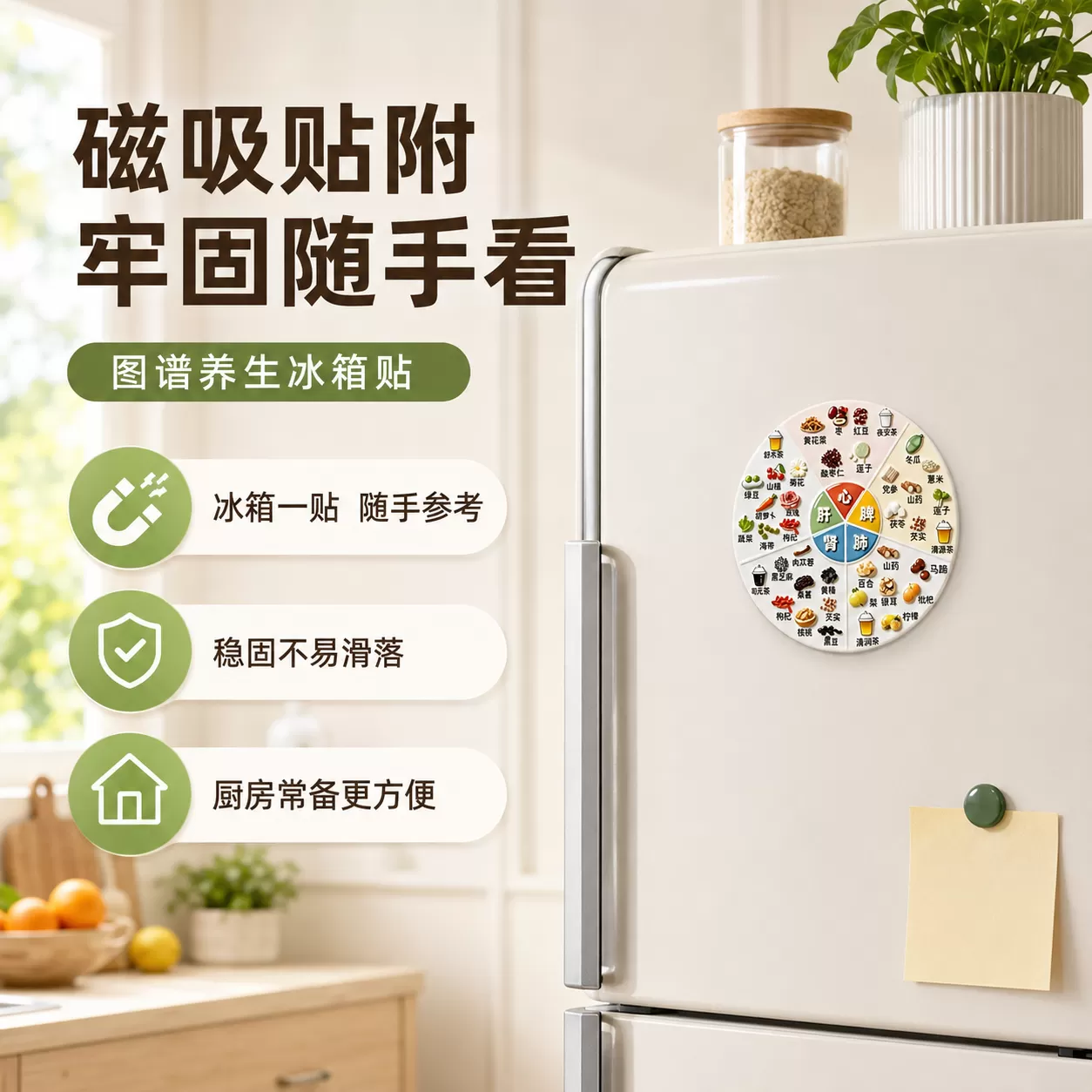 亚克力磁吸养生冰箱贴五脏六腑食疗图谱家庭生活健康科普装饰贴