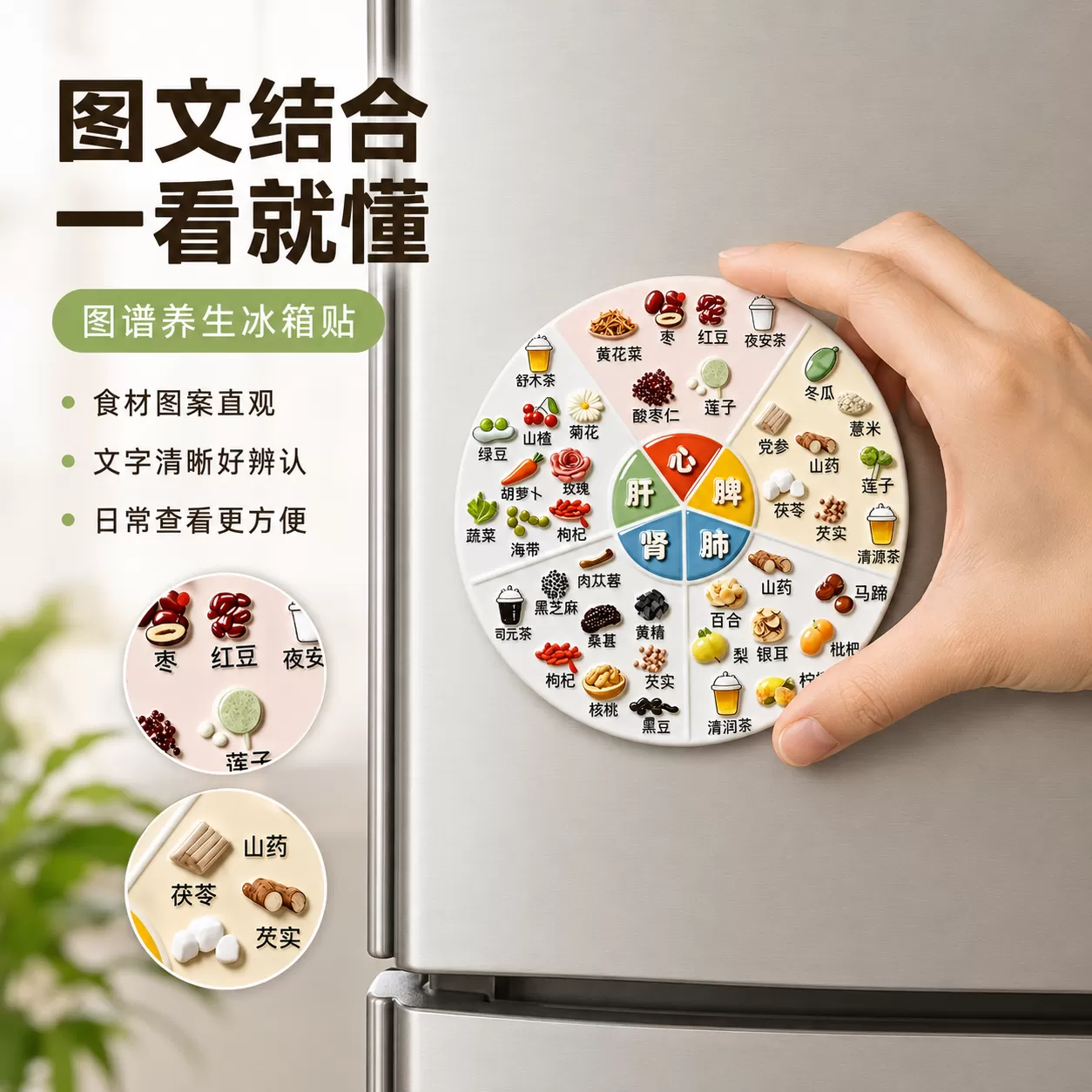 亚克力磁吸养生冰箱贴五脏六腑食疗图谱家庭生活健康科普装饰贴