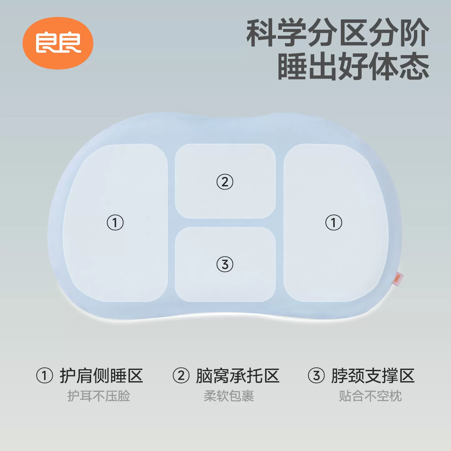 良良儿童枕头分区硅胶枕可水洗0-3-6岁以上宝宝枕头冰丝毯凉感被
