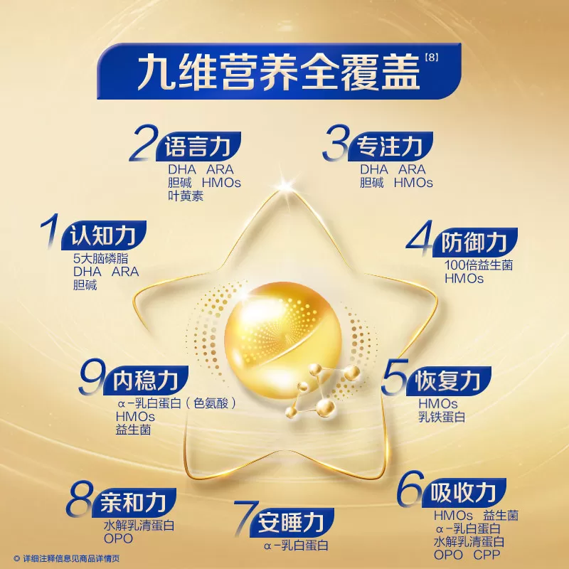 【HMO升级】飞鹤星飞帆卓睿婴幼儿奶粉3段750gx6(新老货随机)