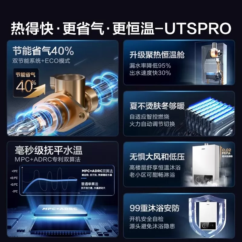 海尔燃气热水器智能13升家用天然气煤气液化气强排式恒温UTSPRO