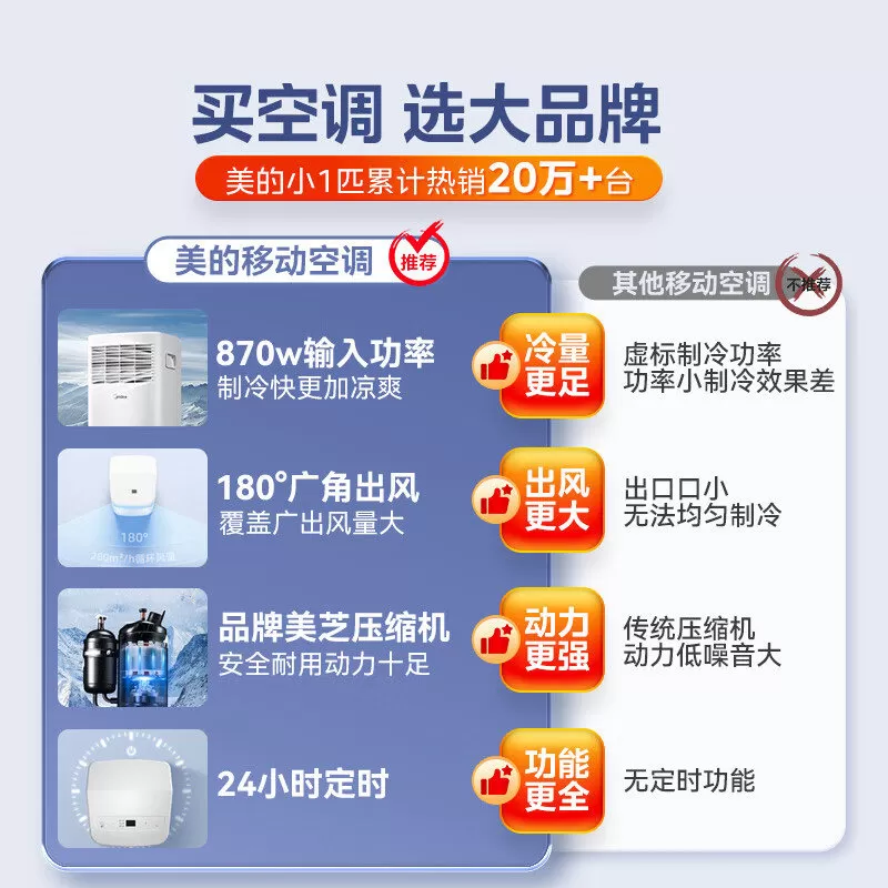 美的移动空调单冷小型可免安装便携式压缩机制冷无外机冷暖一体机