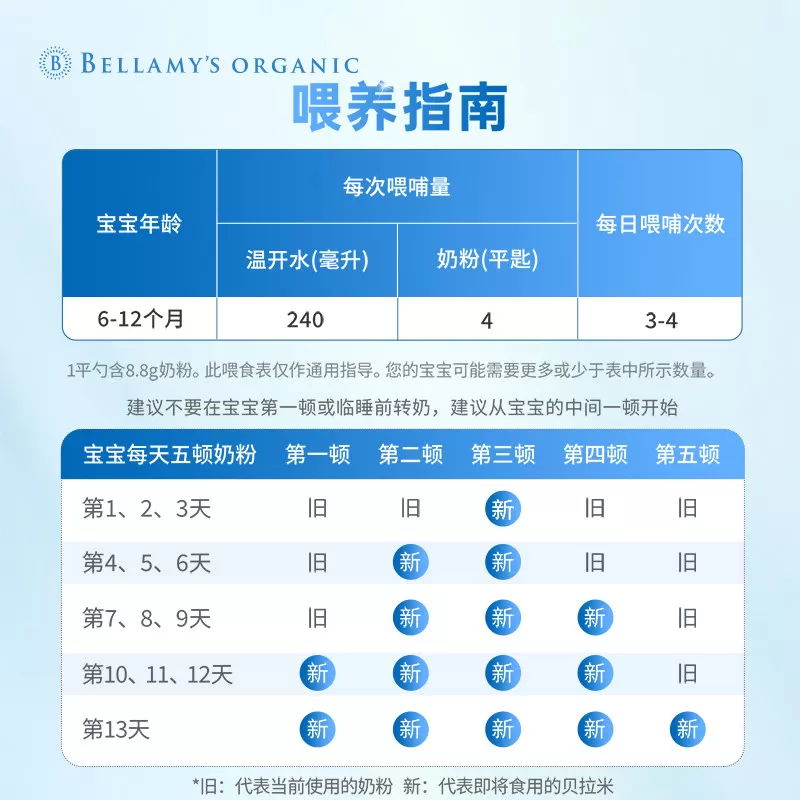 【官方正品】澳洲进口贝拉米卓越版有机婴儿配方奶粉2段800g/罐