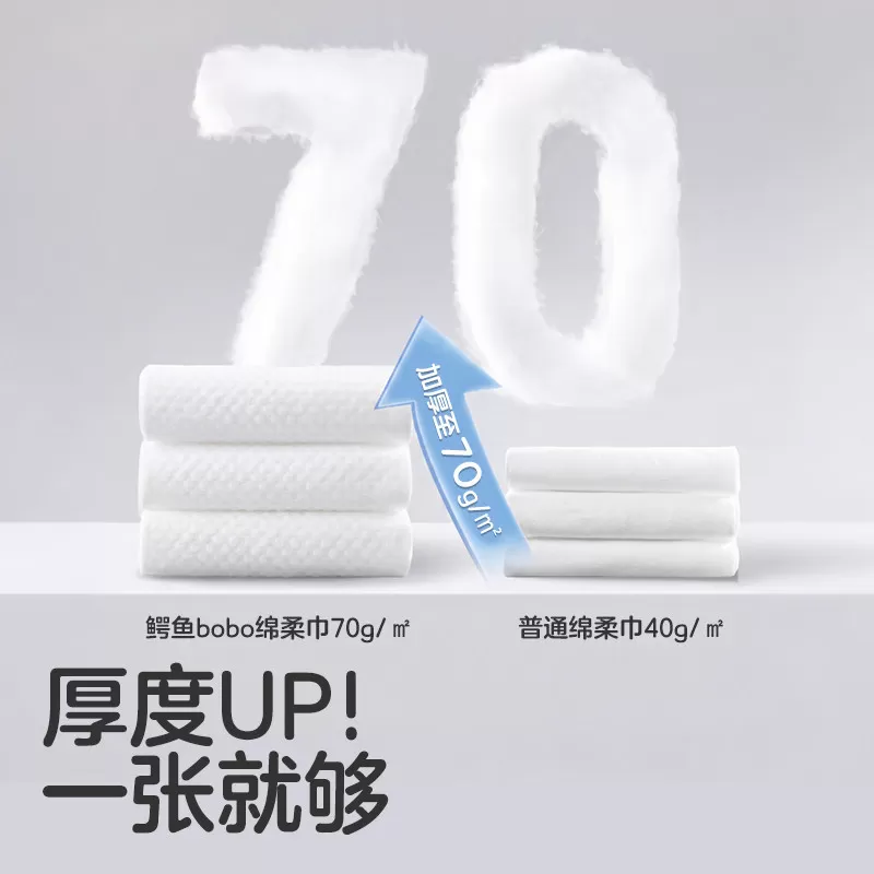 KUB可优比婴儿绵柔巾新生儿专用一次性洗脸巾悬挂非棉柔巾洁面巾