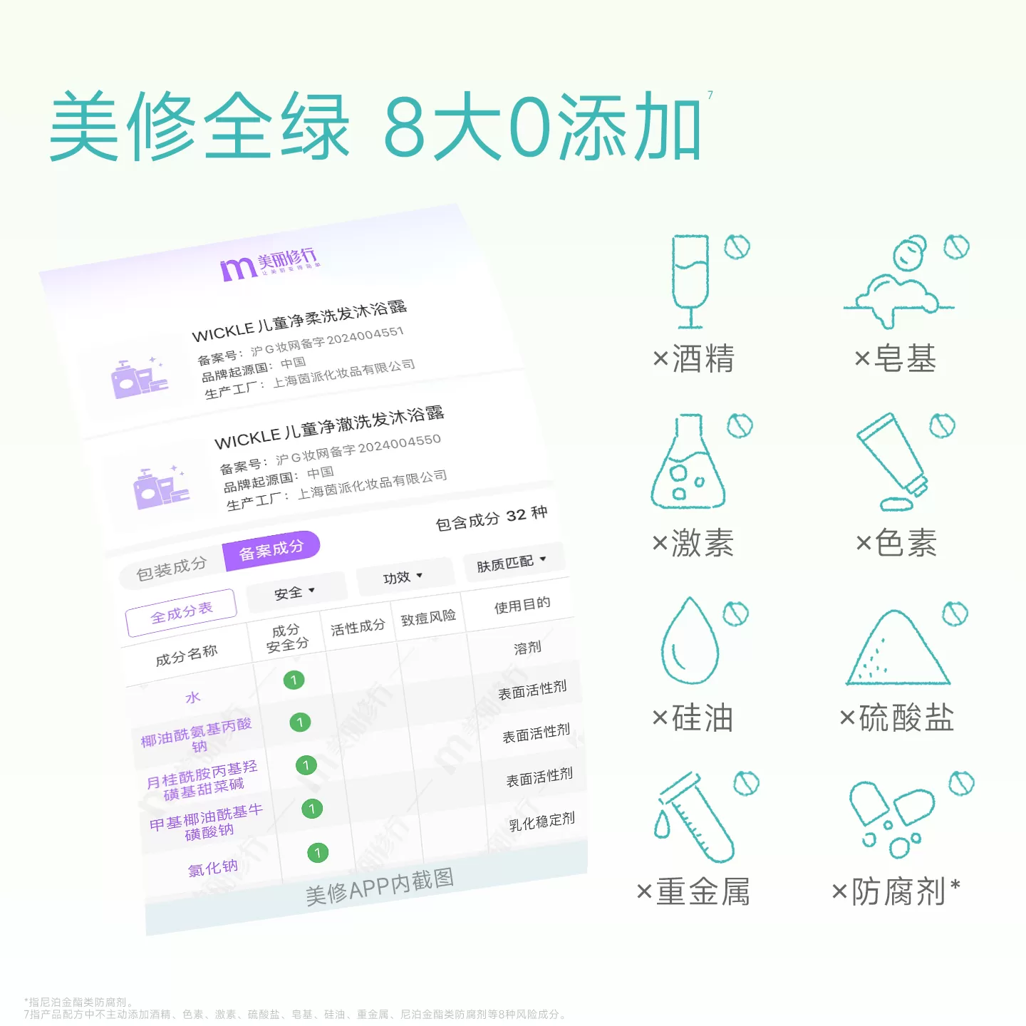 wickle去氯洗发沐浴露游泳专用去氯沐浴露洗发水二合一男女童洗护