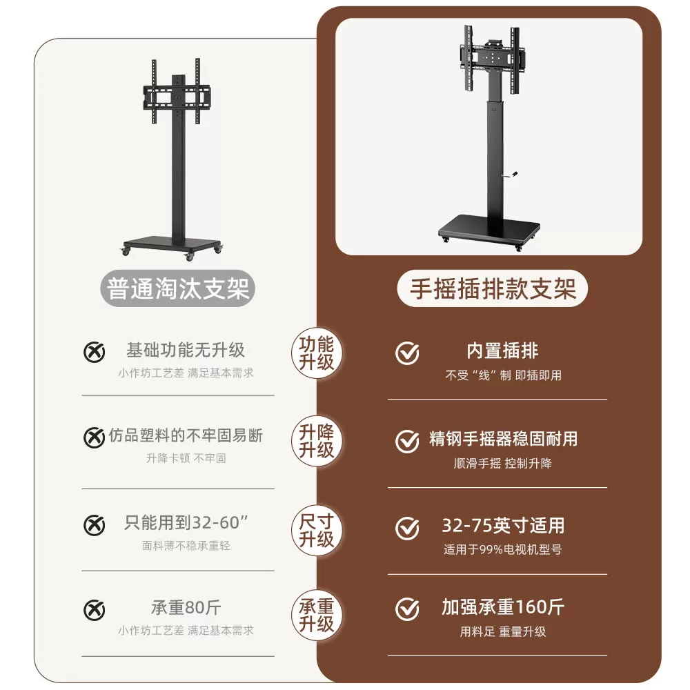可移动电视机支架落地式带轮旋转手摇升降推车显示器一体机挂架