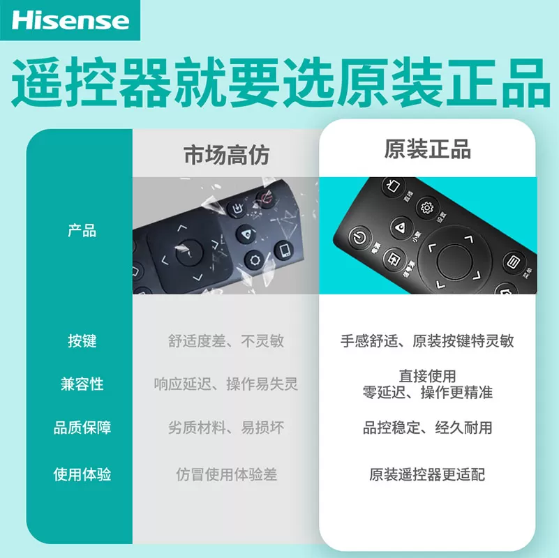 原装海信电视遥控器通用液晶语音CN3A75/17/61 CRF3A69/71 CN3V75