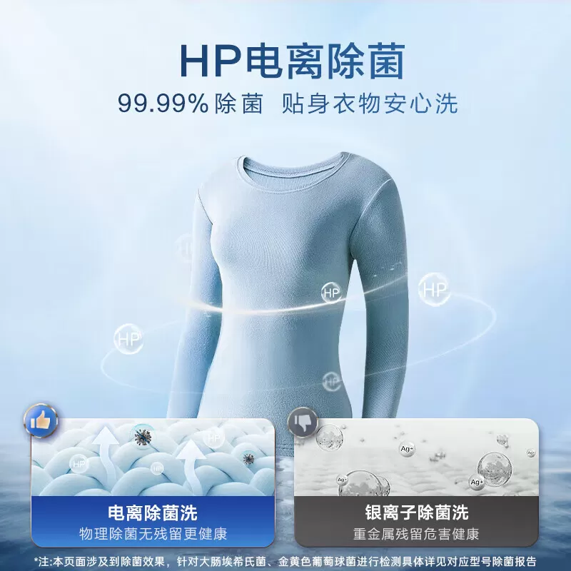 海尔洗衣机全自动家用波轮12公斤大容量直驱变频一级官方正品20D1