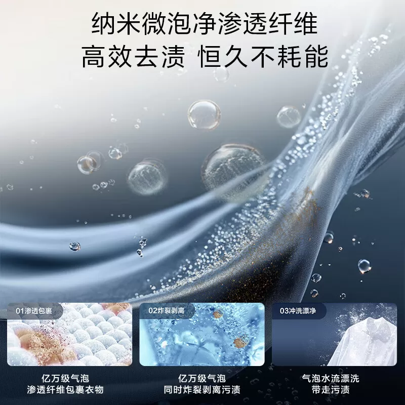 海尔洗衣机全自动家用波轮12公斤大容量直驱变频一级官方正品20D1