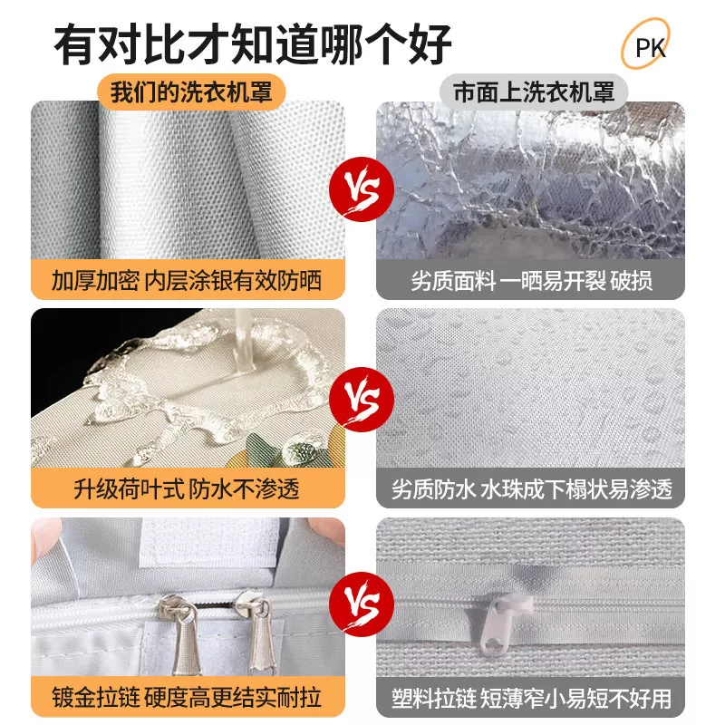 滚筒洗衣机罩盖布防水防晒套罩品牌通用遮挡帘8 10公斤防尘套罩