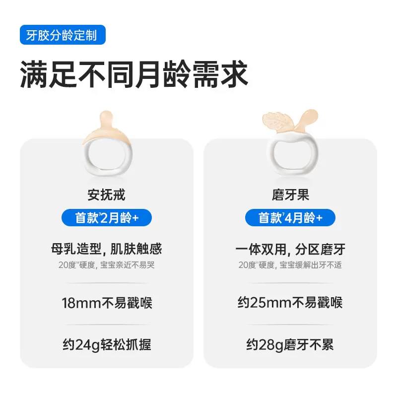 小白熊牙胶婴儿防吃手小月龄磨牙棒宝宝口欲出牙期安抚奶嘴专用24
