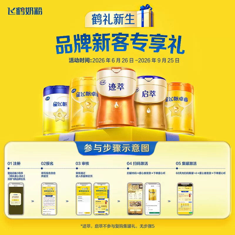 【乳铁蛋白】飞鹤卓睿1段(0-6月)新生儿牛奶粉750g*6罐HMO升级