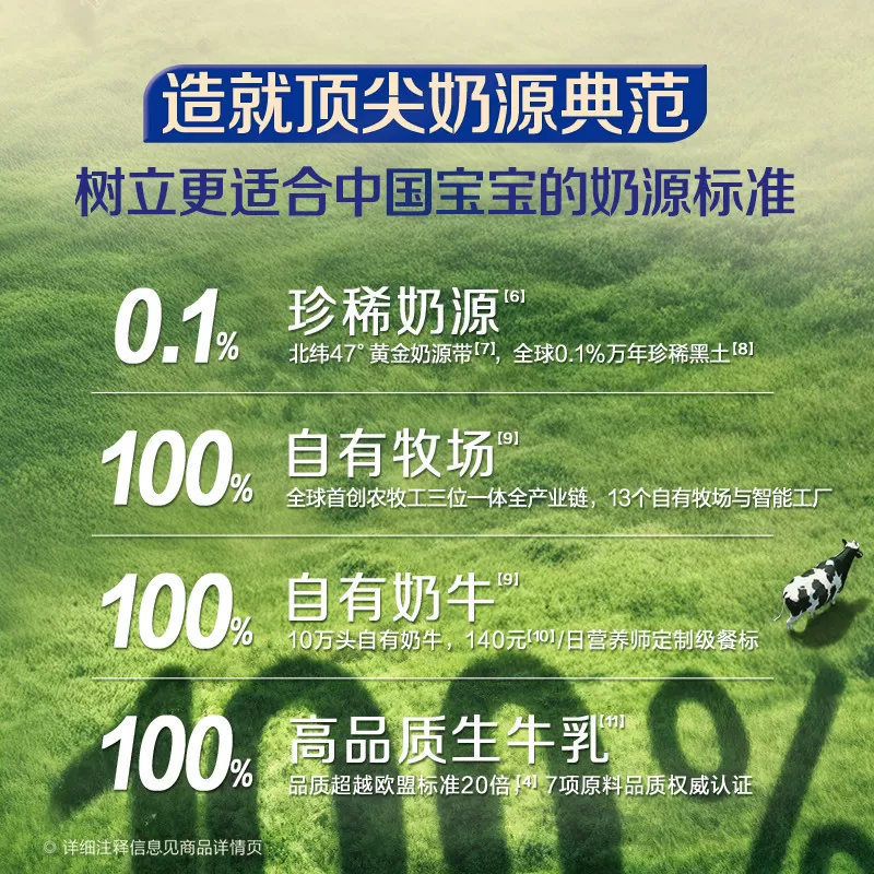 【乳铁蛋白】飞鹤卓睿1段(0-6月)新生儿牛奶粉750g*6罐HMO升级