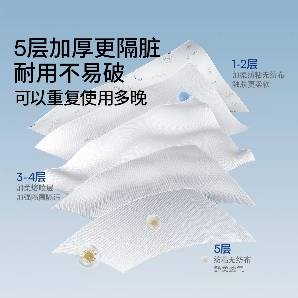 嫚熙一次性床单被罩枕套床品四件套旅行装火车卧铺酒店隔脏被套