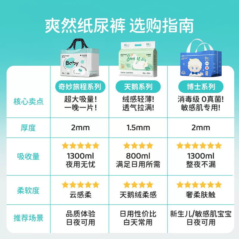 爽然纸尿裤天鹅拉拉裤XL婴儿夏季超薄透气柔软尿不湿新生专用尿片
