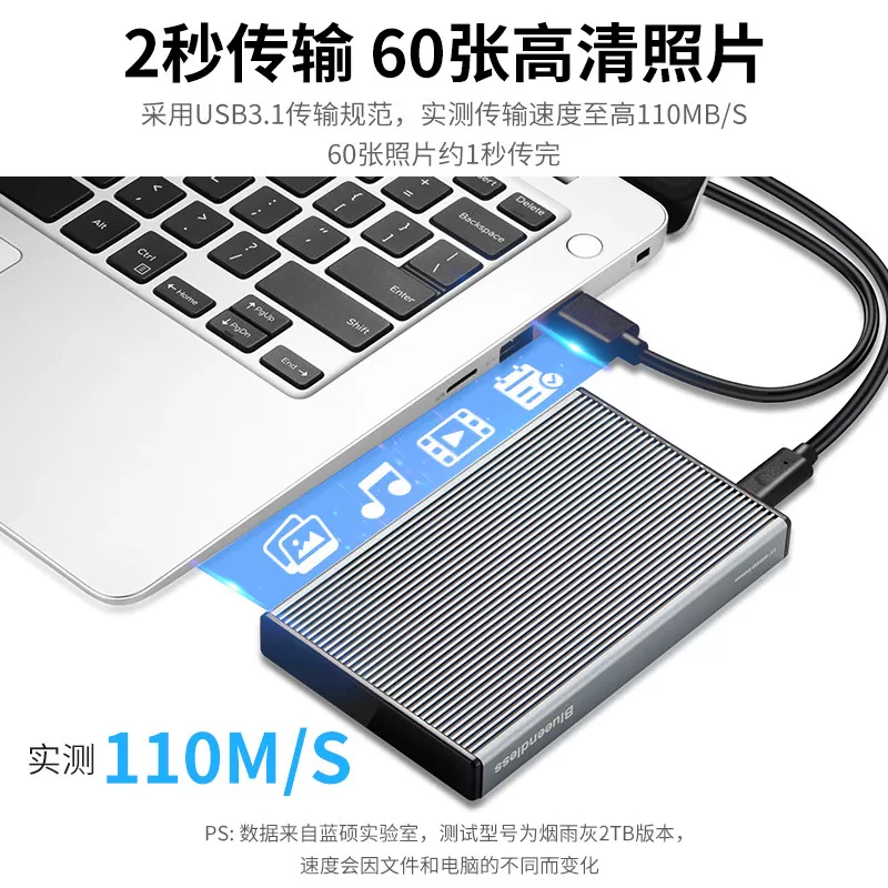 蓝硕移动硬盘2T 2.5英寸TYPEC数据备份高速防震USB3.0电视硬盘1T