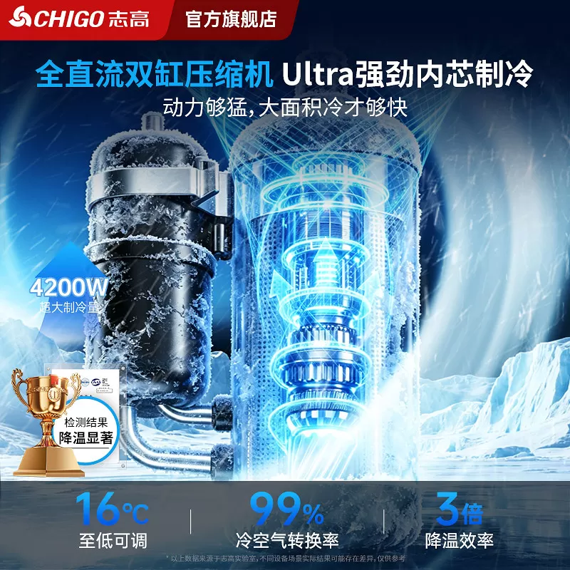 志高移动空调单冷一体无外机免安装便携式家用压缩机制冷卧室小型