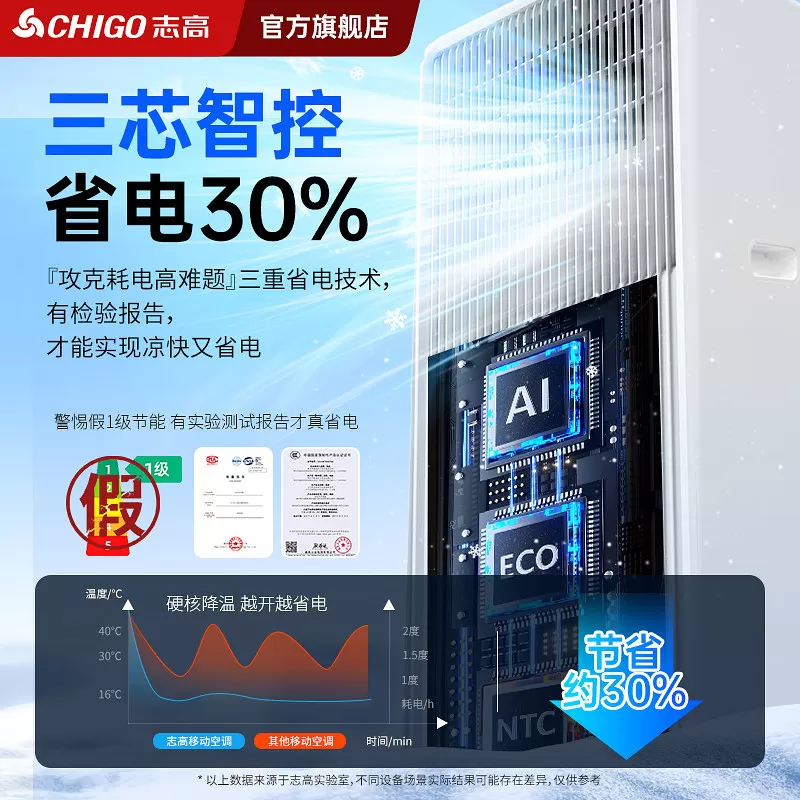 志高移动空调单冷一体无外机免安装便携式家用压缩机制冷卧室小型