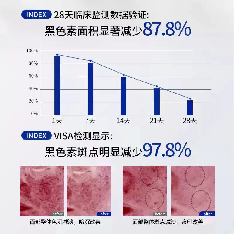 KIEMEO美白控油保湿洁面乳正品B