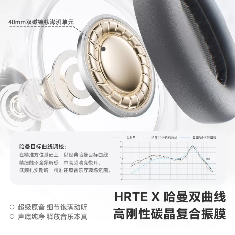 觅声文曲星头戴式蓝牙耳机2026新款高音质无线降噪超长续航大电量