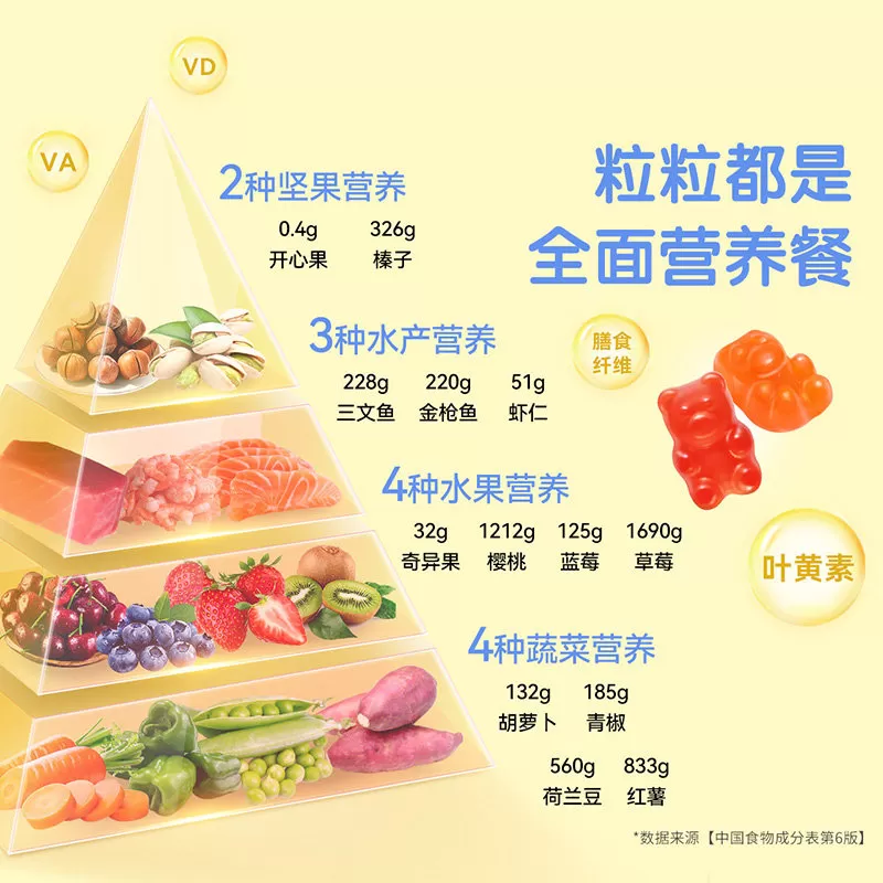 丽贵lilcritters进口儿童小熊软糖复合多种维生素c营养锌vd鱼油